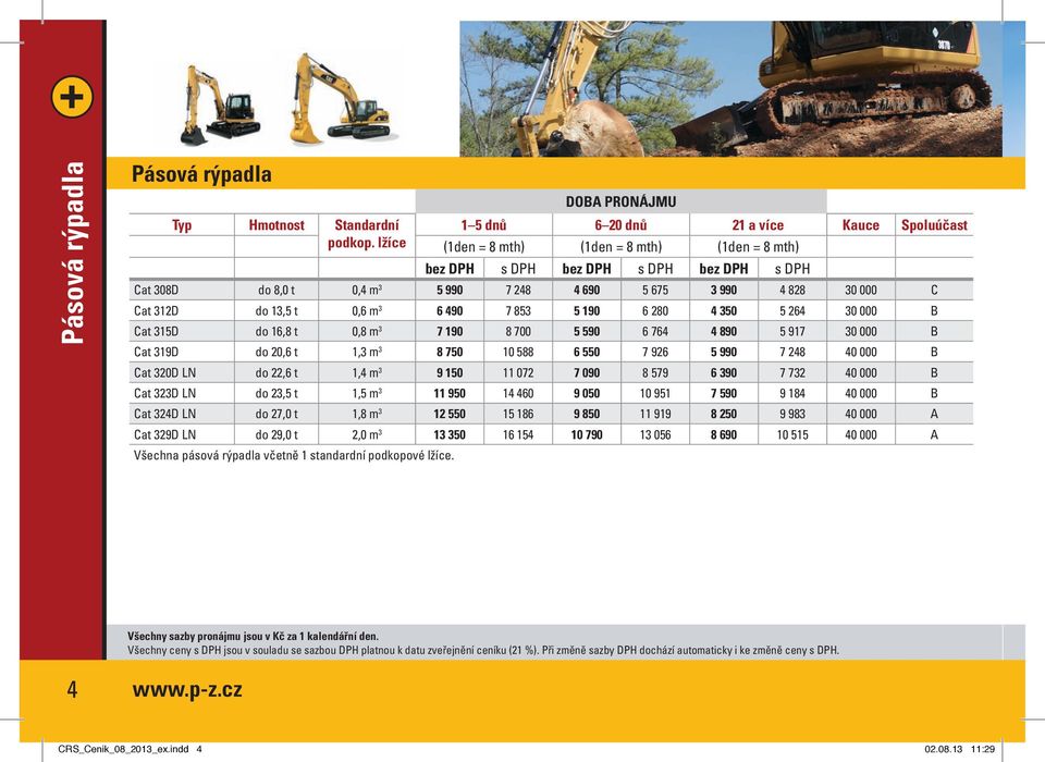 315D do 16,8 t 0,8 m 3 7 190 8 700 5 590 6 764 4 890 5 917 30 000 B Cat 319D do 20,6 t 1,3 m 3 8 750 10 588 6 550 7 926 5 990 7 248 40 000 B Cat 320D LN do 22,6 t 1,4 m 3 9 150 11 072 7 090 8 579 6