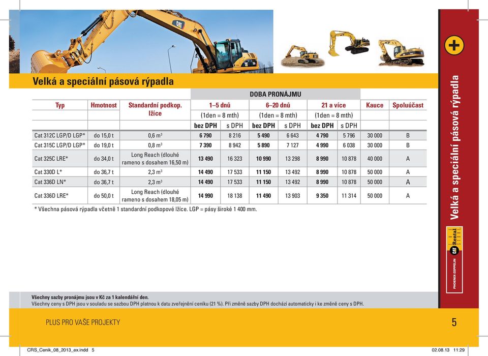 do 19,0 t 0,8 m 3 7 390 8 942 5 890 7 127 4 990 6 038 30 000 B Cat 325C LRE* do 34,0 t Long Reach (dlouhé rameno s dosahem 16,50 m) 13 490 16 323 10 990 13 298 8 990 10 878 40 000 A Cat 330D L* do