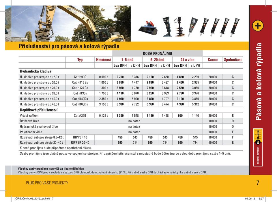 kladivo pro stroje do 26,0 t Cat H120 Cs 1,300 t 3 950 4 780 2 990 3 618 2 550 3 086 30 000 C H. kladivo pro stroje do 28,0 t Cat H130s 1,750 t 4 190 5 070 3 250 3 933 2 790 3 376 30 000 C H.