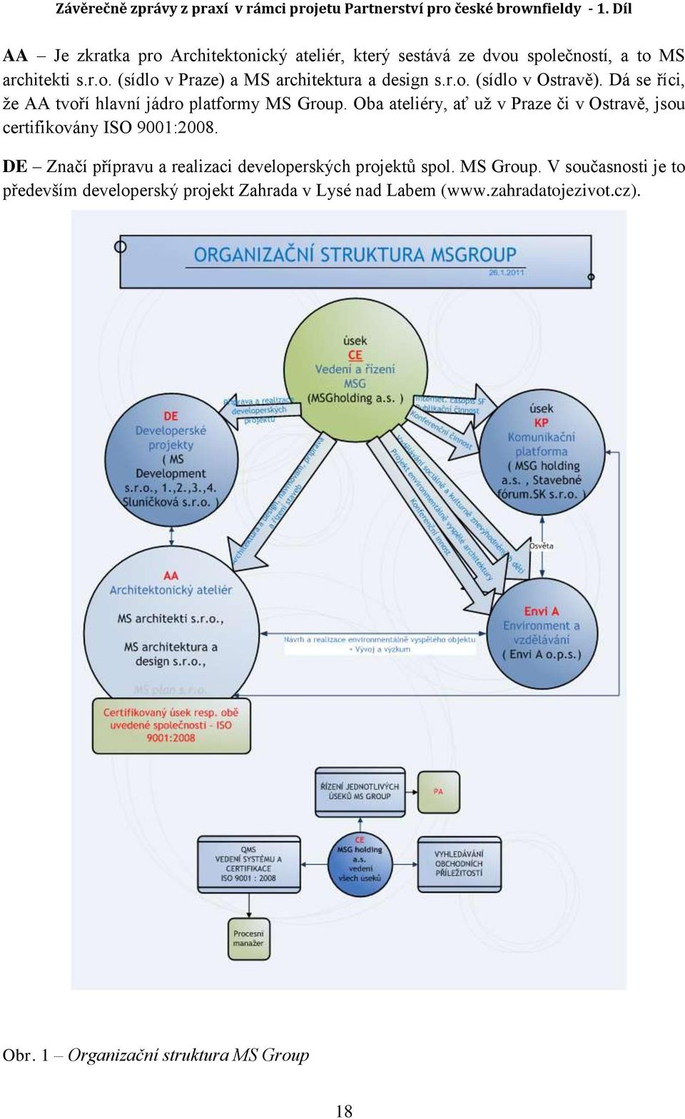 Oba ateliéry, ať už v Praze či v Ostravě, jsou certifikovány ISO 9001:2008.