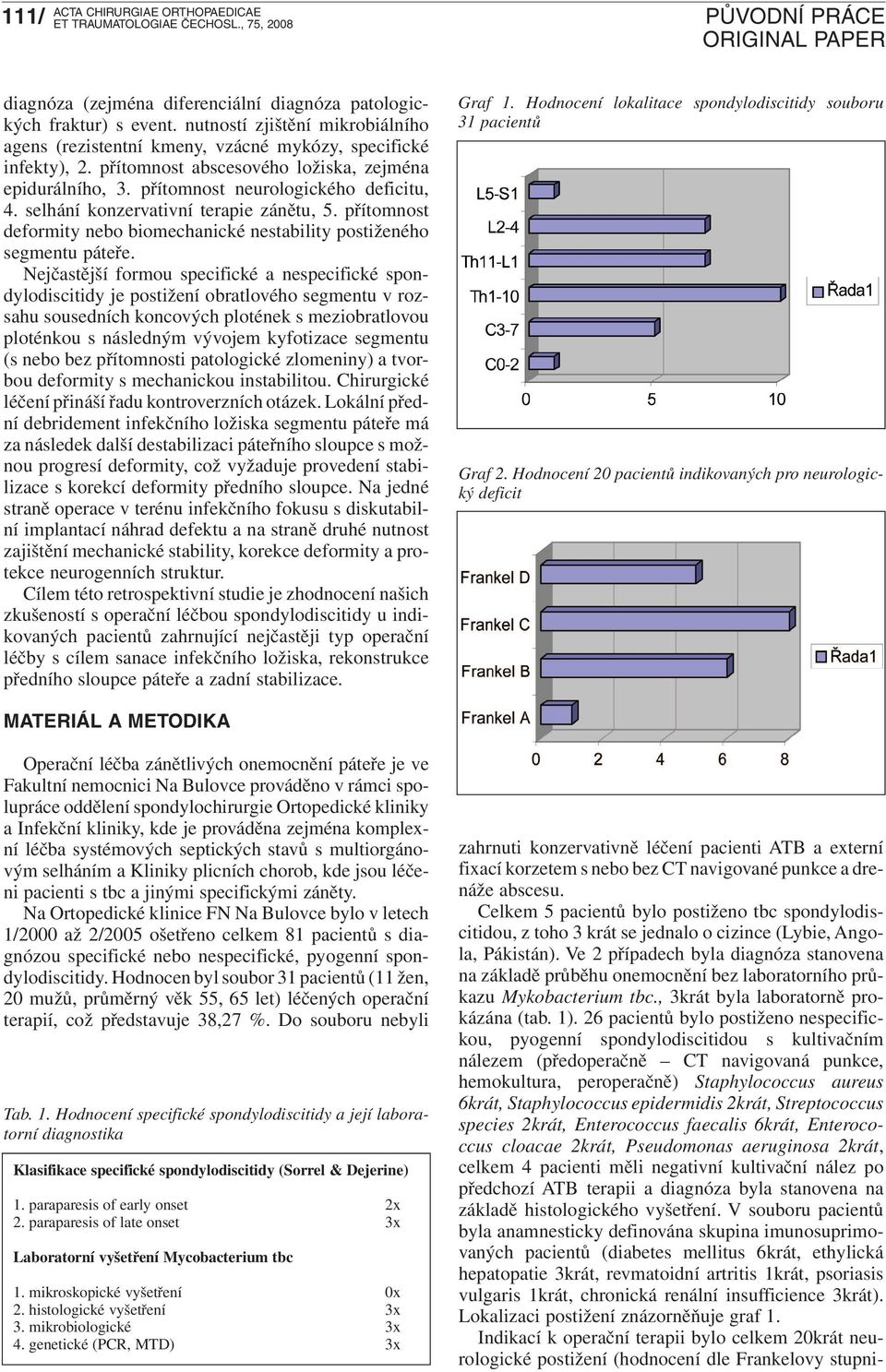 přítomnost deformity nebo biomechanické nestability postiženého segmentu páteře.