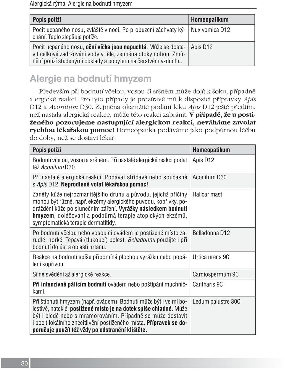 Nux vomica D12 Apis D12 Alergie na bodnutí hmyzem Především při bodnutí včelou, vosou či sršněm může dojít k šoku, případně alergické reakci.