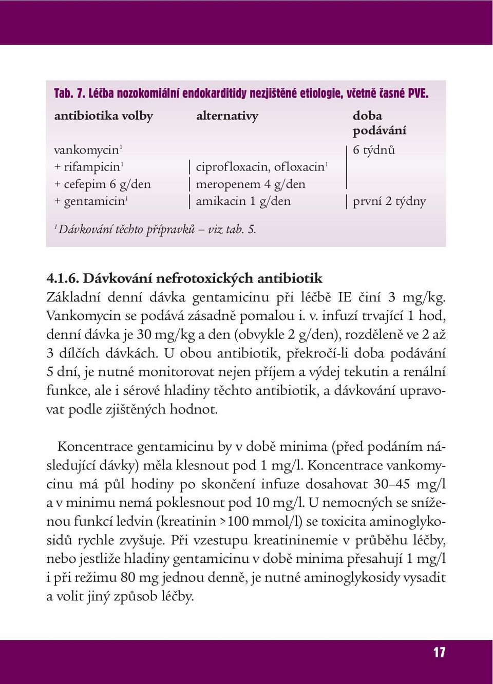 Dávkování těchto přípravků viz tab. 5. 4.1.6. Dávkování nefrotoxických antibiotik Základní denní dávka gentamicinu při léčbě IE činí 3 mg/kg. Vankomycin se podává zásadně pomalou i. v. infuzí trvající 1 hod, denní dávka je 30 mg/kg a den (obvykle 2 g/den), rozděleně ve 2 až 3 dílčích dávkách.