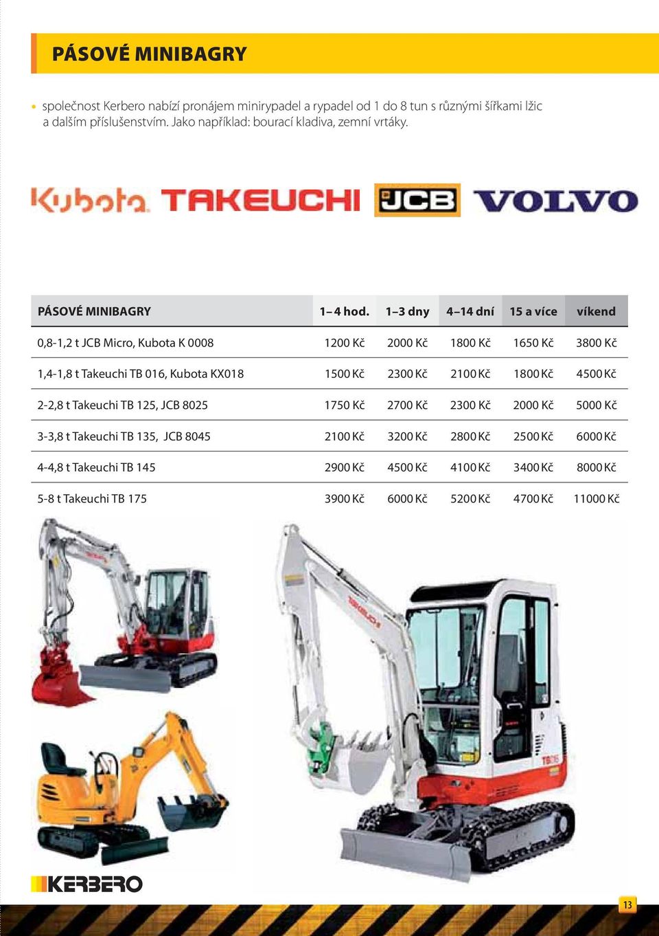 1 3 dny 4 14 dní 15 a více víkend 0,8-1,2 t JCB Micro, Kubota K 0008 1200 Kč 2000 Kč 1800 Kč 1650 Kč 3800 Kč 1,4-1,8 t Takeuchi TB 016, Kubota KX018 1500 Kč 2300 Kč