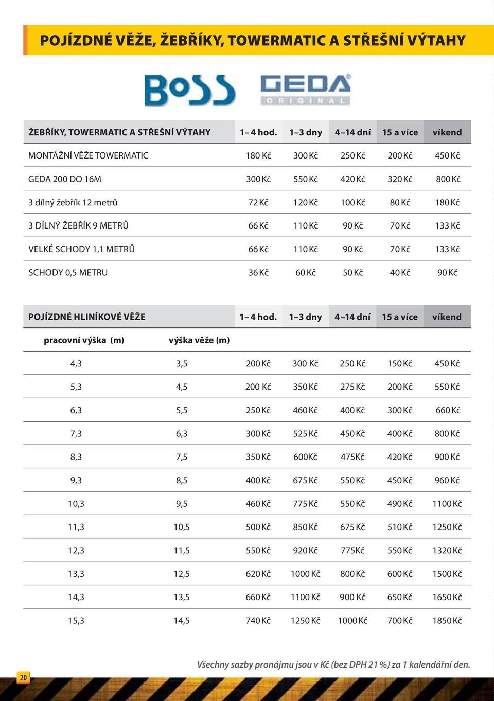 Kč 3 DÍLNÝ ŽEBŘÍK 9 METRŮ 66 Kč 110 Kč 90 Kč 70 Kč 133 Kč VELKÉ SCHODY 1,1 METRŮ 66 Kč 110 Kč 90 Kč 70 Kč 133 Kč SCHODY 0,5 METRU 36 Kč 60 Kč 50 Kč 40 Kč 90 Kč POJÍZDNÉ HLINÍKOVÉ VĚŽE 1 4 hod.