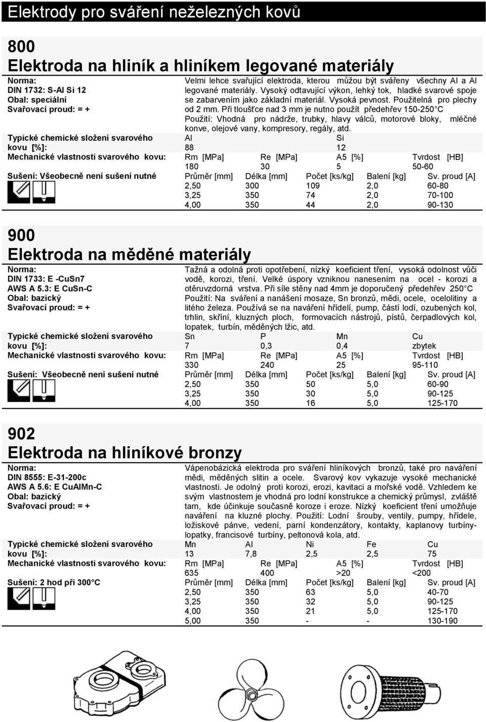 Při tloušťce nad 3 mm je nutno použít předehřev 150-250 C Použití: Vhodná pro nádrže, trubky, hlavy válců, motorové bloky, mléčné konve, olejové vany, kompresory, regály, atd.