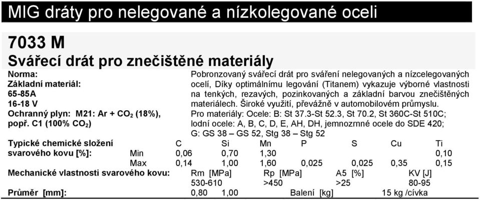 základní barvou znečištěných materiálech. Široké využití, převážně v automobilovém průmyslu. Pro materiály: Ocele: B: St 37.3-St 52.3, St 70.