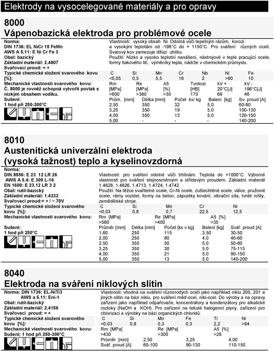 Sušení: 1 hod při 250-300 C 8010 Austenitická univerzální elektroda (vysoká tažnost) teplo a kyselinovzdorná DIN 8556: E 23 12 LR 26 AWS A 5.4: E 309 L-16 EN 1600: E 23.