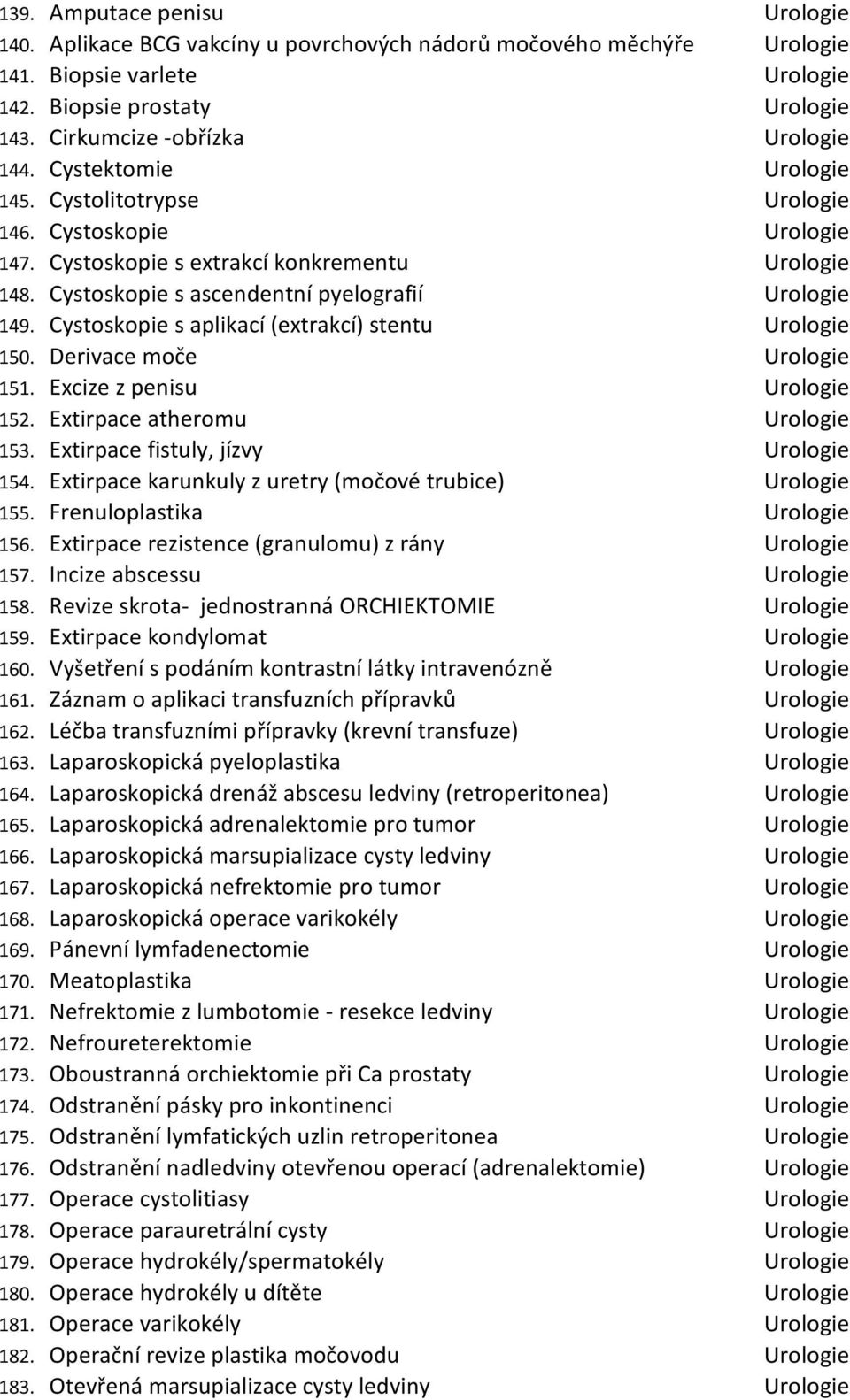 Cystoskopie s ascendentní pyelografií Urologie 149. Cystoskopie s aplikací (extrakcí) stentu Urologie 150. Derivace moče Urologie 151. Excize z penisu Urologie 152. Extirpace atheromu Urologie 153.