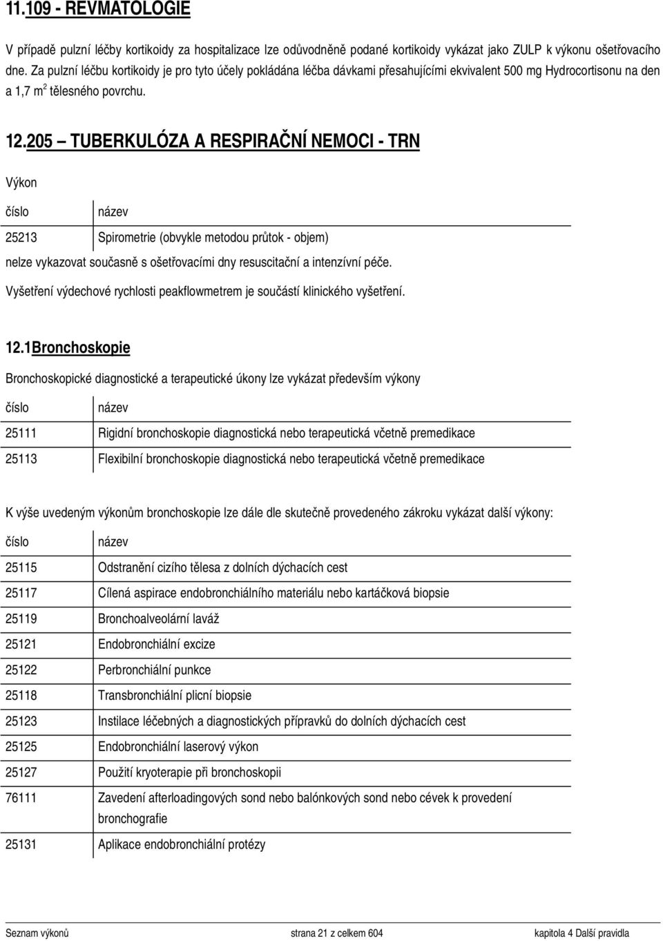 205 TUBERKULÓZA A RESPIRAČNÍ NEMOCI TRN 25213 Spirometrie (obvykle metodou průtok objem) nelze vykazovat současně s ošetřovacími dny resuscitační a intenzívní péče.