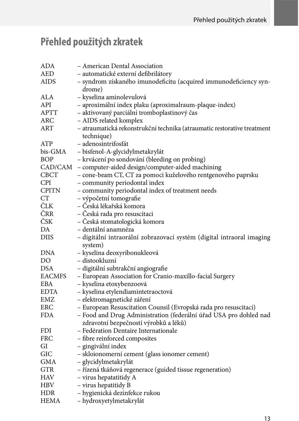 (atraumatic restorative treatment technique) ATP adenosintrifosfát bis-gma bisfenol-a-glycidylmetakrylát BOP krvácení po sondování (bleeding on probing) CAD/CAM computer-aided design/computer-aided