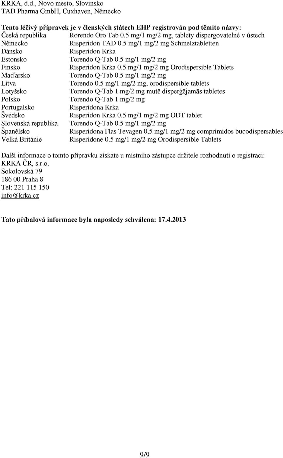 5 mg/1 mg/2 mg Orodispersible Tablets Maďarsko Torendo Q-Tab 0.5 mg/1 mg/2 mg Litva Torendo 0.