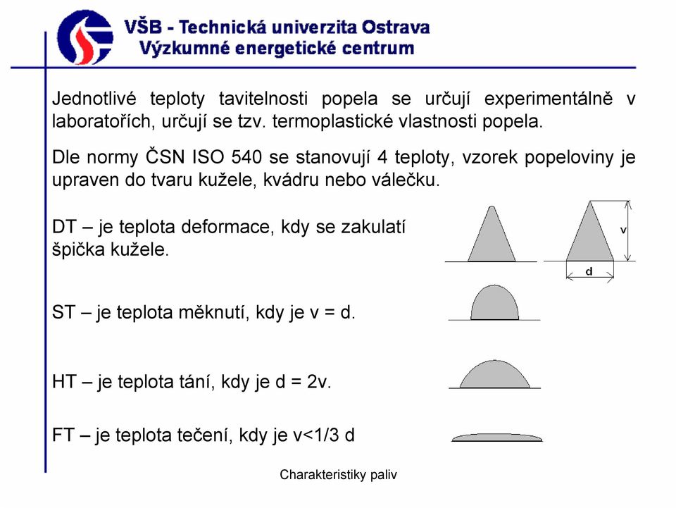 Dle normy ČSN ISO 540 se stanovují 4 teploty, vzorek popeloviny je upraven do tvaru kužele, kvádru