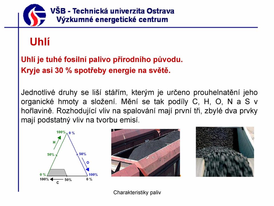 Jednotlivé druhy se liší stářím, kterým je určeno prouhelnatění jeho organické