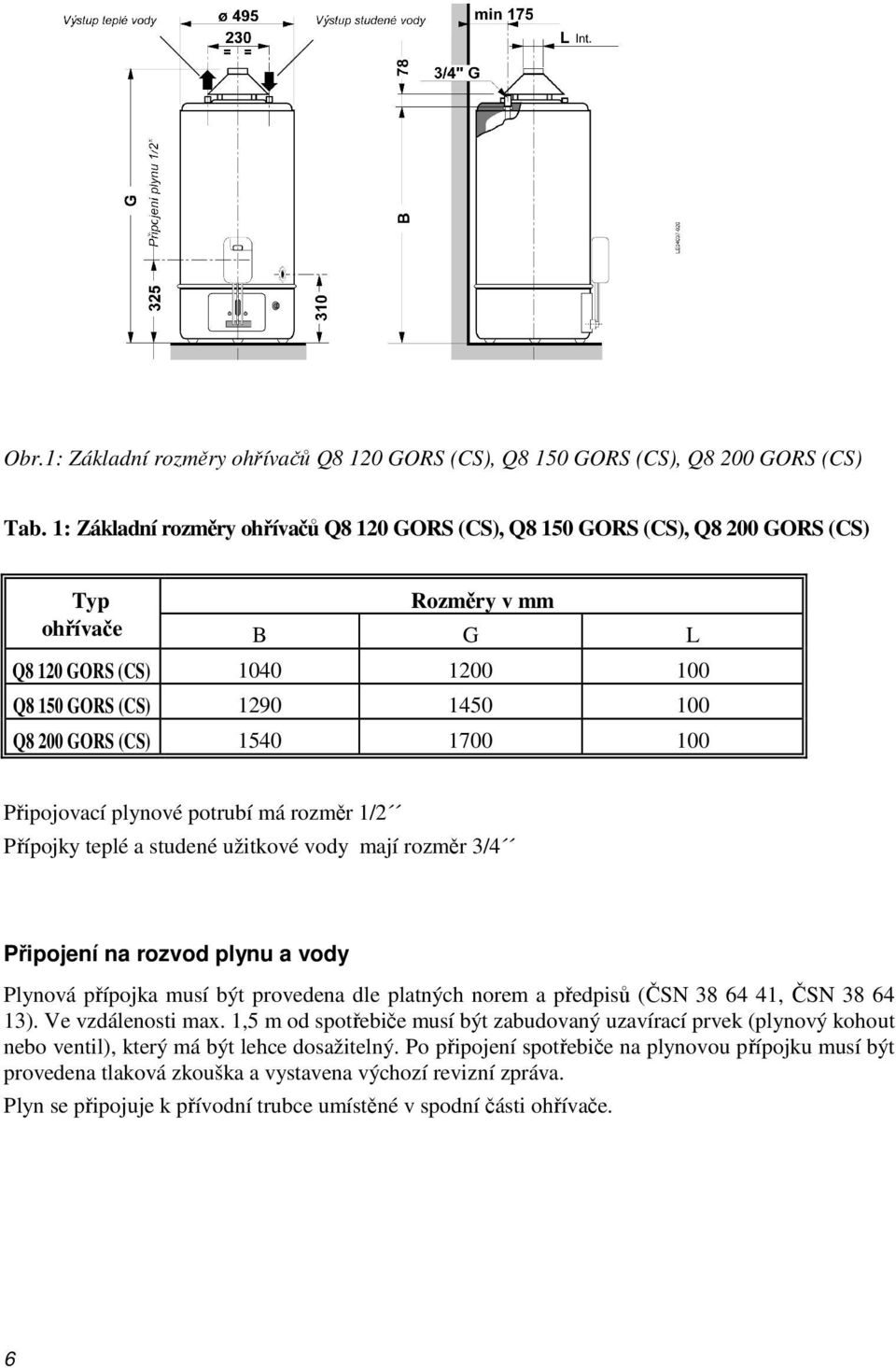 1700 100 Připojovací plynové potrubí má rozměr 1/2 Přípojky teplé a studené užitkové vody mají rozměr 3/4 Připojení na rozvod plynu a vody Plynová přípojka musí být provedena dle platných norem a