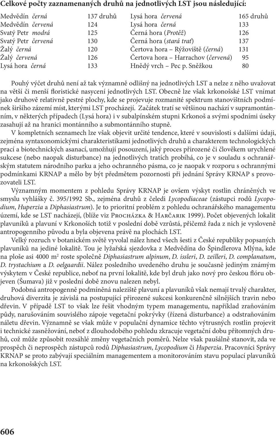 Pec p. Sněžkou 80 Pouhý výčet druhů není až tak významně odlišný na jednotlivých LST a nelze z něho uvažovat na větší či menší floristické nasycení jednotlivých LST.