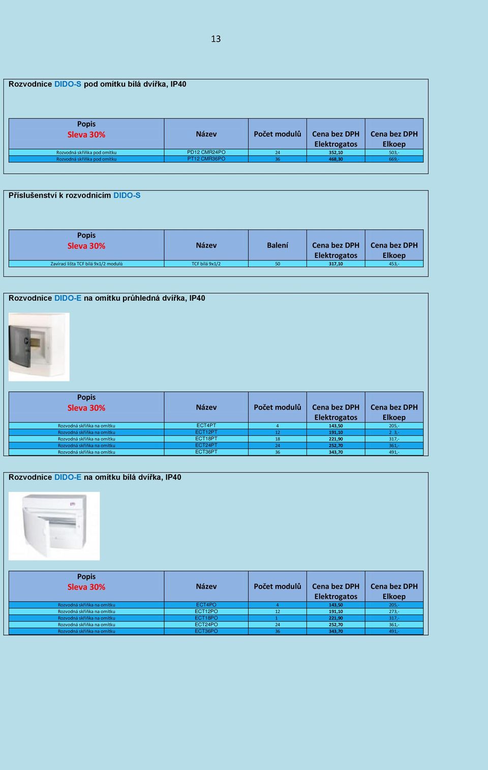 modulů Rozvodná skříňka na omítku ECT4PT 4 143,50 205,- Rozvodná skříňka na omítku ECT12PT 12 191,10 23,- Rozvodná skříňka na omítku ECT18PT 18 221,90 317,- Rozvodná skříňka na omítku ECT24PT 24