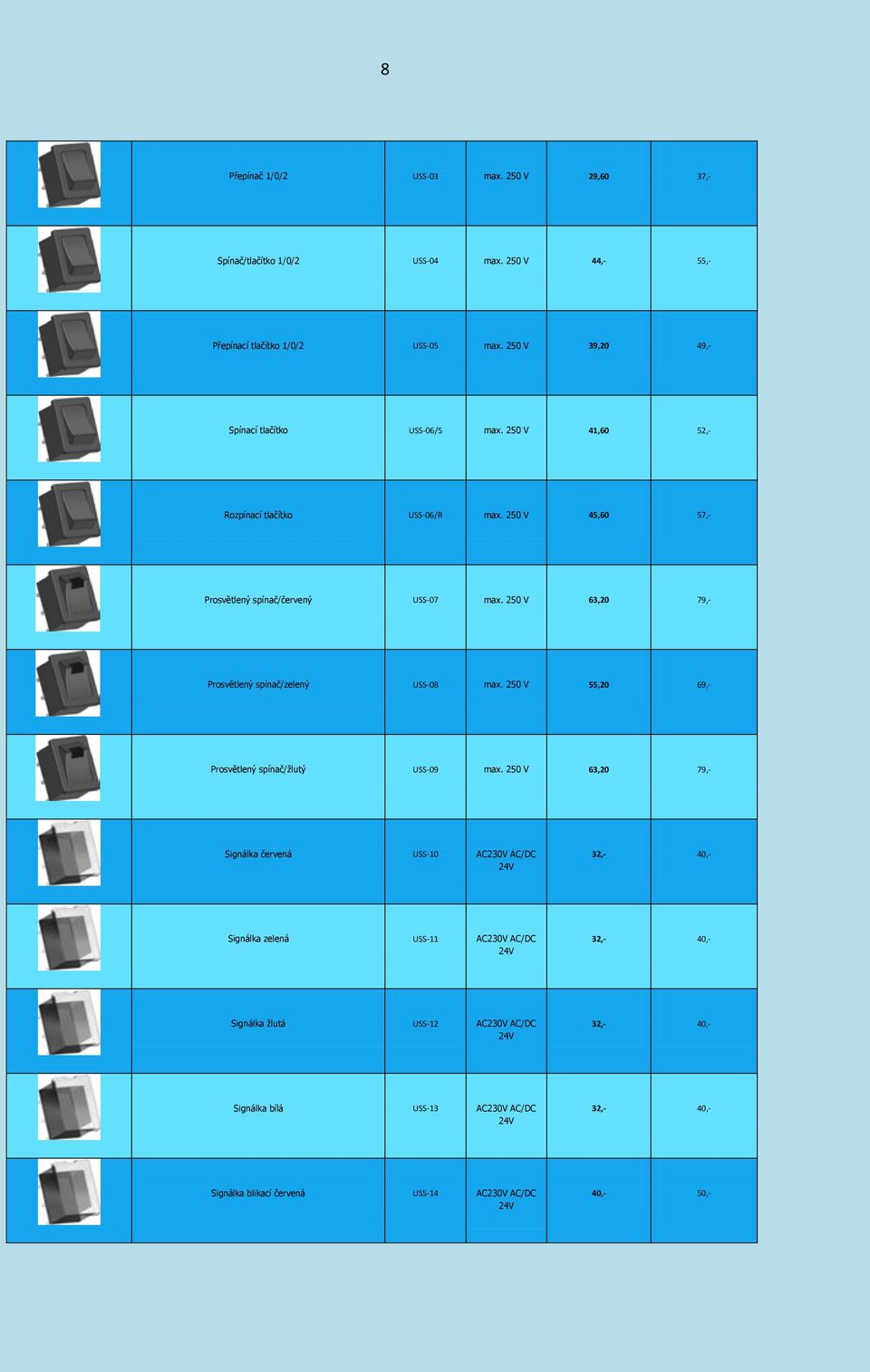 250 V 63,20 79,- Prosvětlený spínač/zelený USS-08 max. 250 V 55,20 69,- Prosvětlený spínač/žlutý USS-09 max.