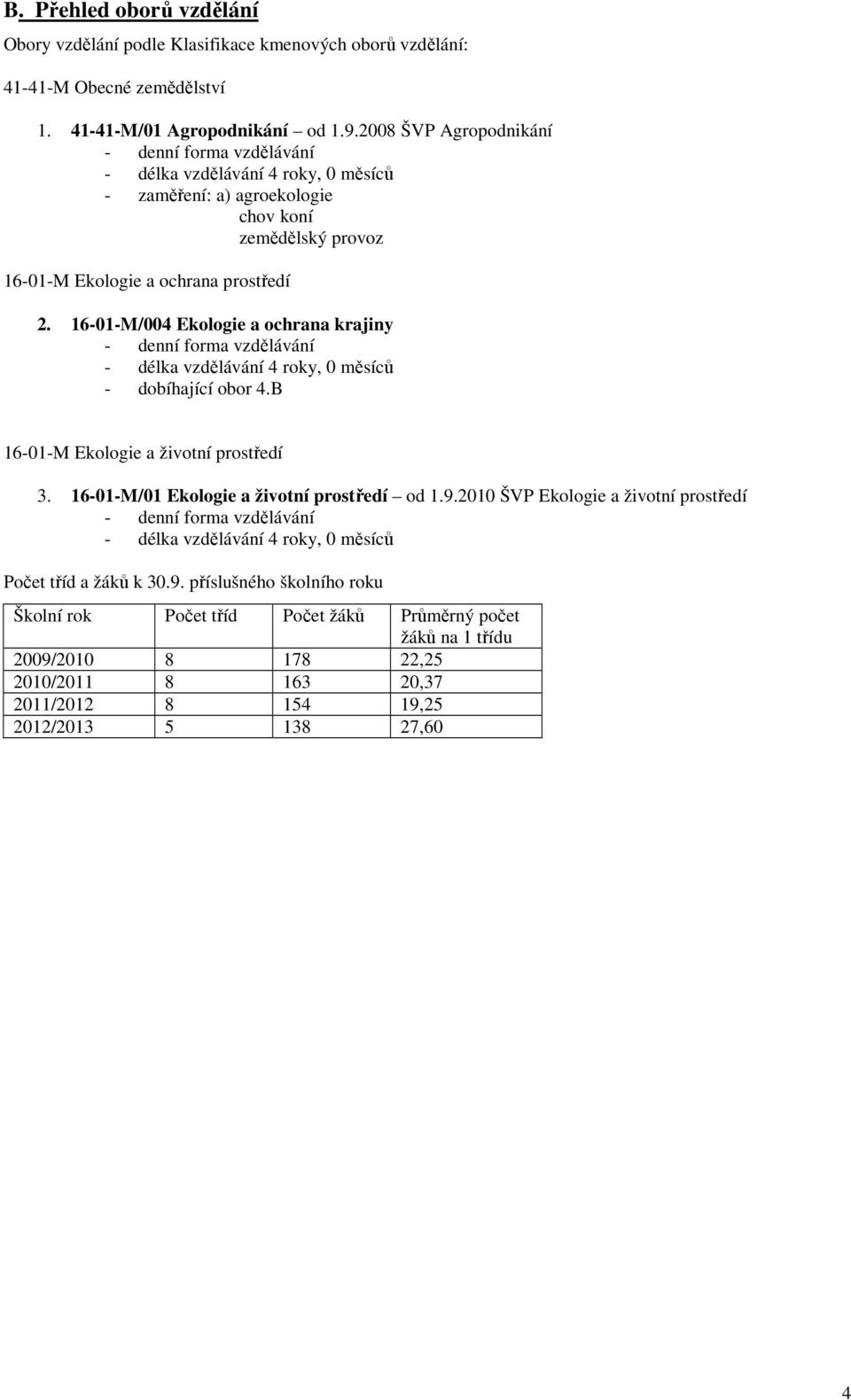 16-01-M/004 Ekologie a ochrana krajiny - denní forma vzdělávání - délka vzdělávání 4 roky, 0 měsíců - dobíhající obor 4.B 16-01-M Ekologie a životní prostředí 3.