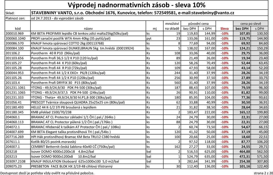 100 KNAUF hmota spárovací DUNKELBRAUN 5kg tm.hnědá (00019924) ks 5 138,02 167,00-10% 124,21 150,29 201106.2 Porotherm 40 R P10 (96ks/pal) Ks 108 33,06 40,00-10% 29,75 36,00 201103.