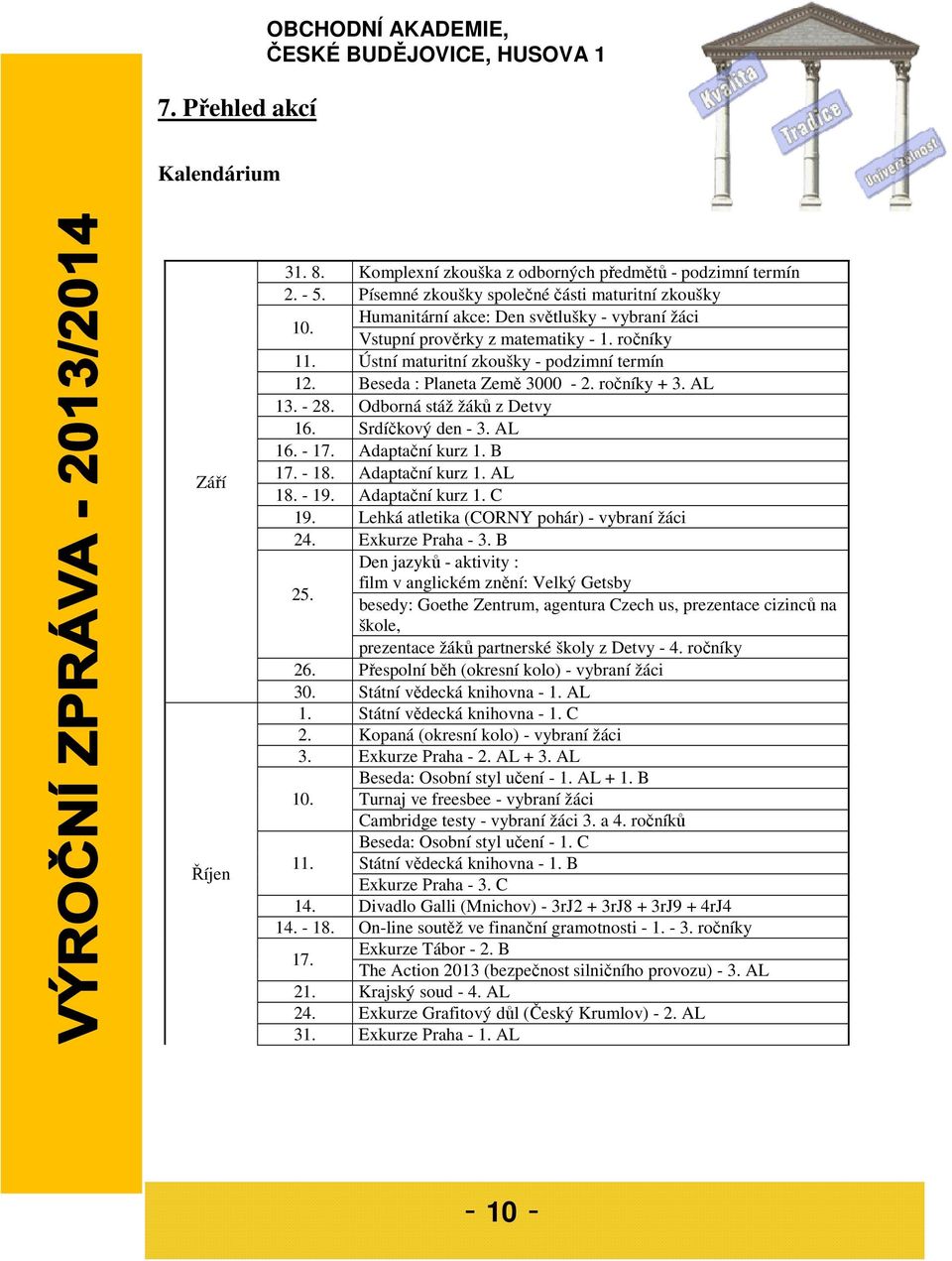 Odborná stáž žáků z Detvy 16. Srdíčkový den - 3. AL 16. - 17. Adaptační kurz 1. B 17. - 18. Adaptační kurz 1. AL 18. - 19. Adaptační kurz 1. C 19. Lehká atletika (CORNY pohár) - vybraní žáci 24.