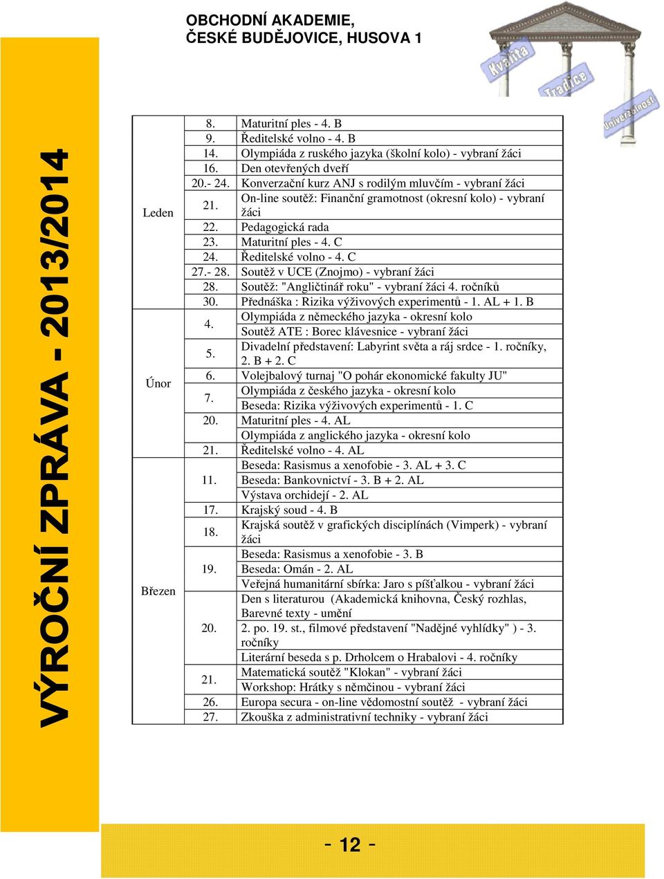 C 27.- 28. Soutěž v UCE (Znojmo) - vybraní žáci 28. Soutěž: "Angličtinář roku" - vybraní žáci 4. ročníků 30. Přednáška : Rizika výživových experimentů - 1. AL + 1. B 4.