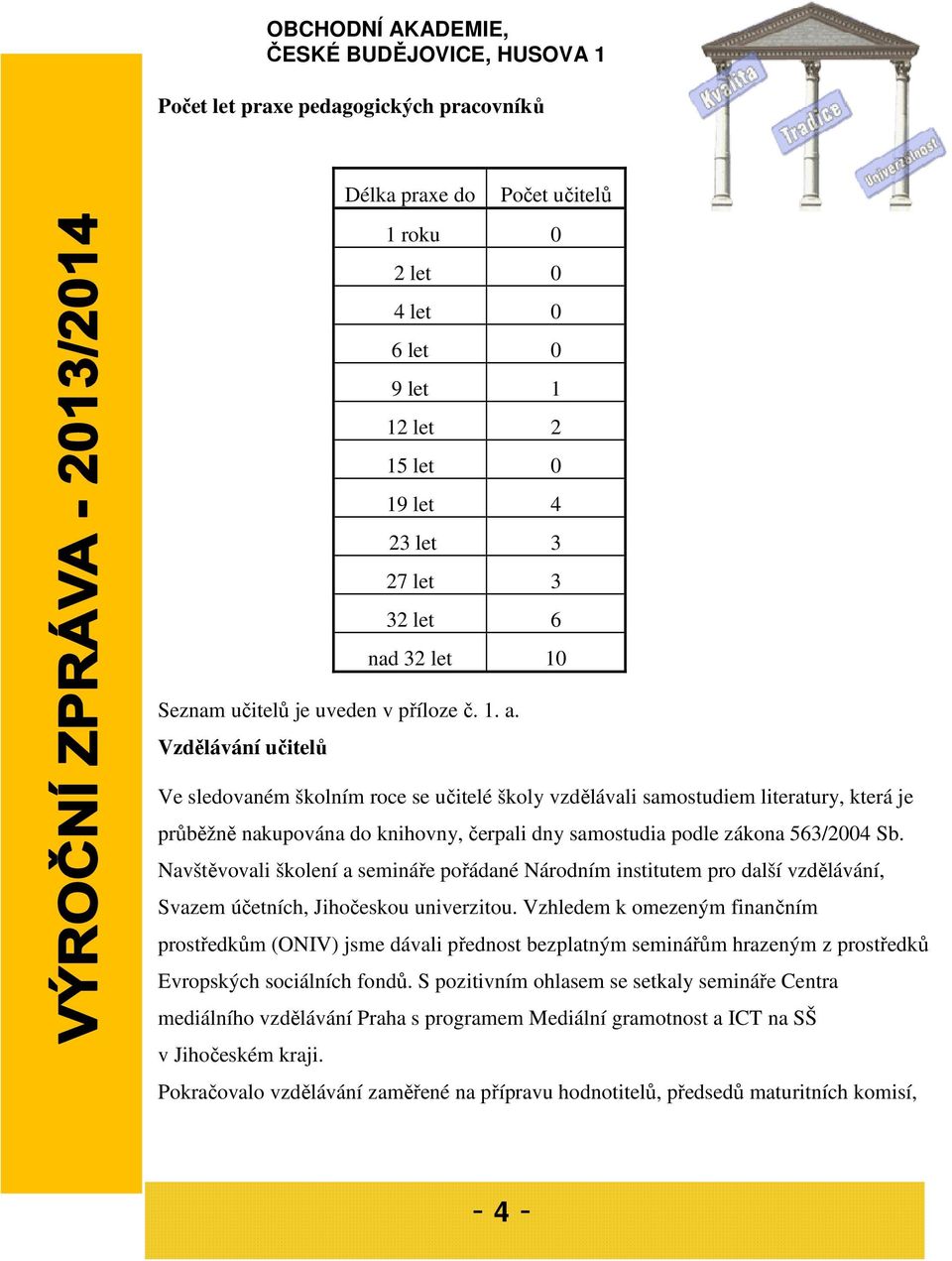 Vzdělávání učitelů Ve sledovaném školním roce se učitelé školy vzdělávali samostudiem literatury, která je průběžně nakupována do knihovny, čerpali dny samostudia podle zákona 563/2004 Sb.