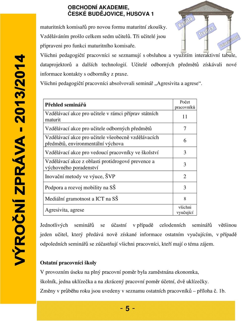 Učitelé odborných předmětů získávali nové informace kontakty s odborníky z praxe. Všichni pedagogičtí pracovníci absolvovali seminář Agresivita a agrese.