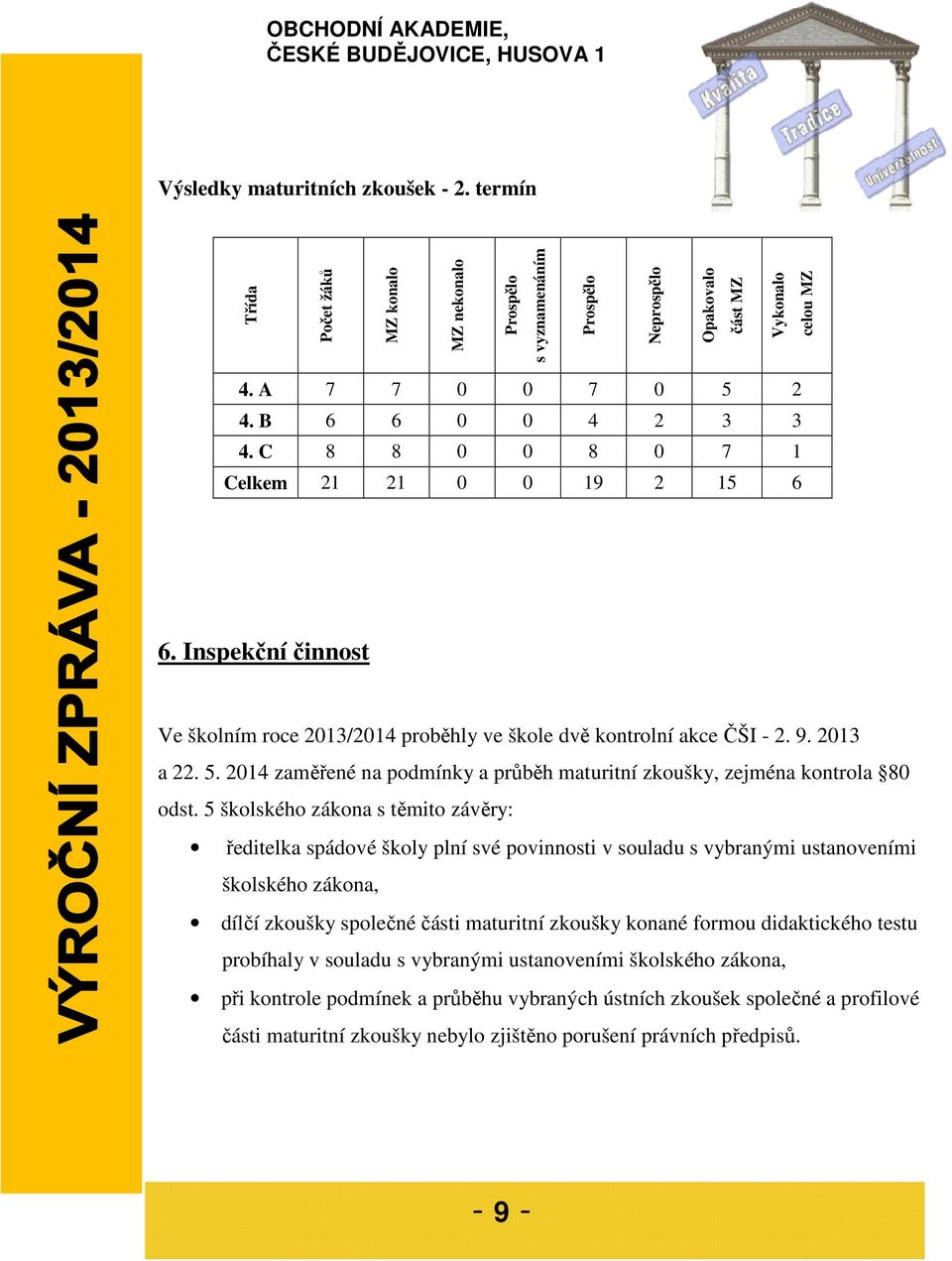 2014 zaměřené na podmínky a průběh maturitní zkoušky, zejména kontrola 80 odst.