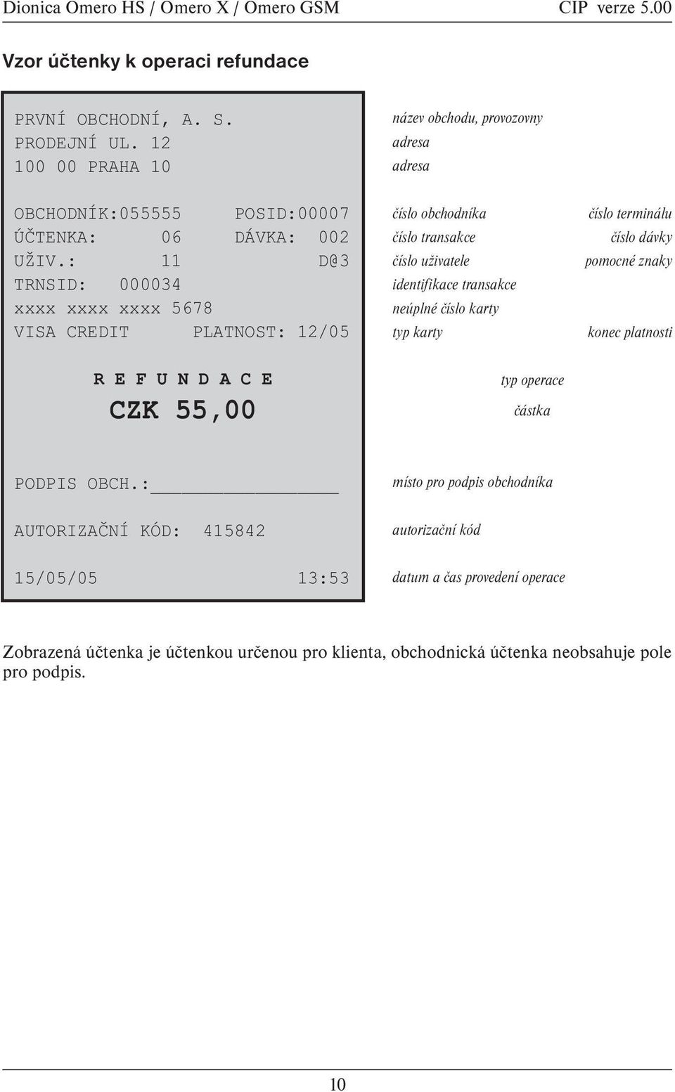 èíslo uživatele identifikace transakce neúplné èíslo karty typ karty typ operace èástka èíslo terminálu èíslo dávky pomocné znaky konec platnosti PODPIS OBCH.