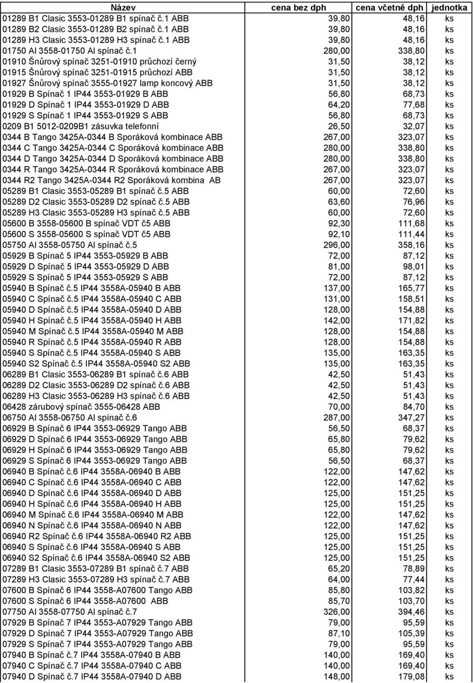 1 280,00 338,80 ks 01910 Šnůrový spínač 3251-01910 průchozí černý 31,50 38,12 ks 01915 Šnůrový spínač 3251-01915 průchozí ABB 31,50 38,12 ks 01927 Šnůrový spínač 3555-01927 lamp koncový ABB 31,50