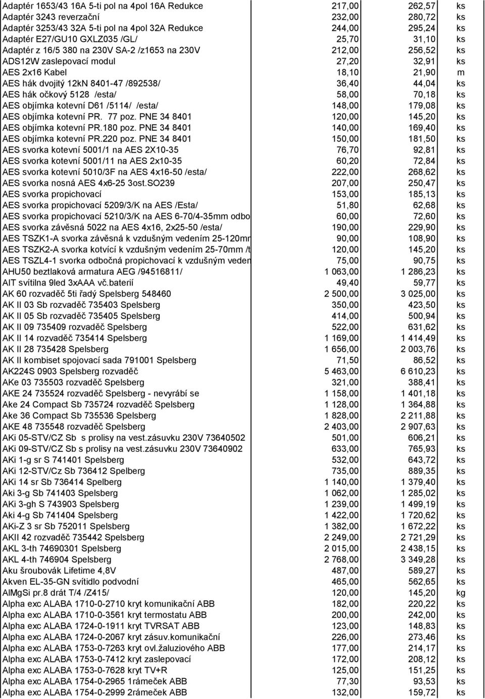 44,04 ks AES hák očkový 5128 /esta/ 58,00 70,18 ks AES objímka kotevní D61 /5114/ /esta/ 148,00 179,08 ks AES objímka kotevní PR. 77 poz. PNE 34 8401 120,00 145,20 ks AES objímka kotevní PR.180 poz.