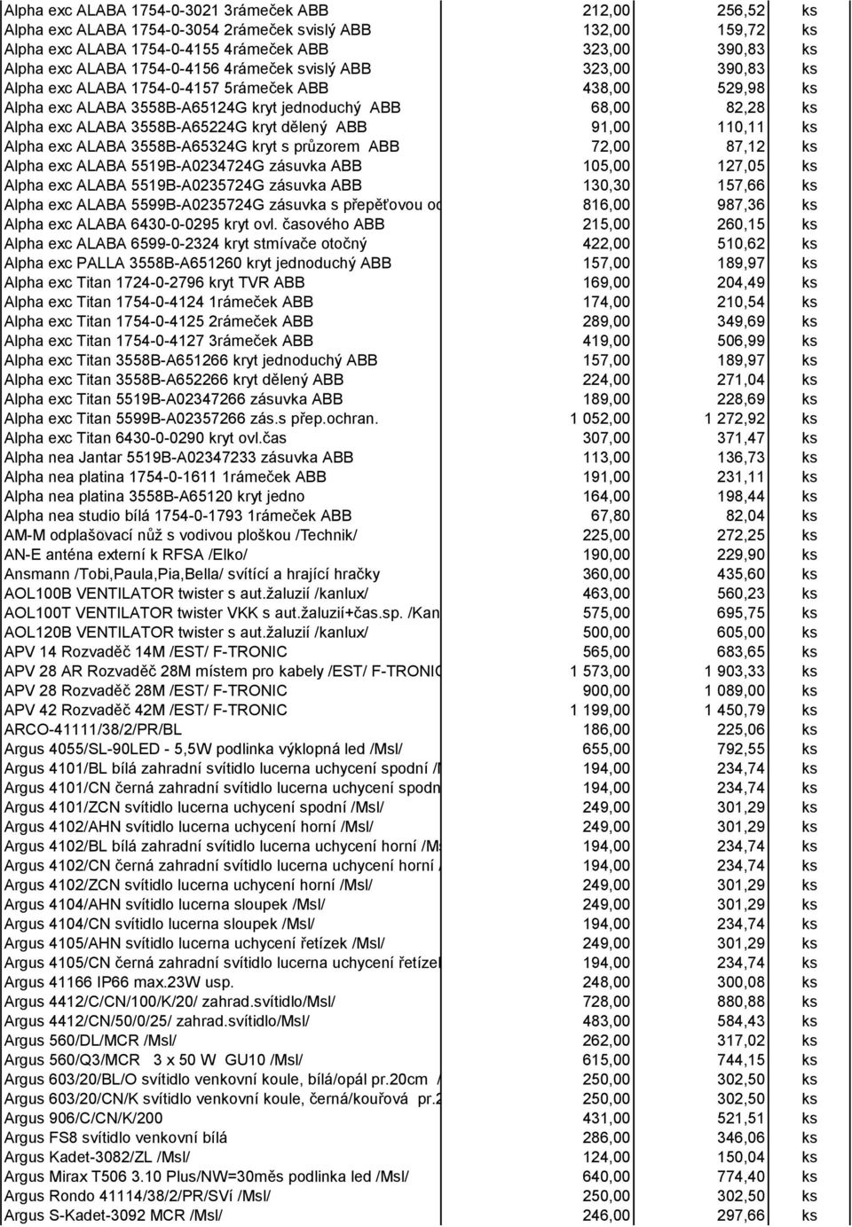 3558B-A65224G kryt dělený ABB 91,00 110,11 ks Alpha exc ALABA 3558B-A65324G kryt s průzorem ABB 72,00 87,12 ks Alpha exc ALABA 5519B-A0234724G zásuvka ABB 105,00 127,05 ks Alpha exc ALABA