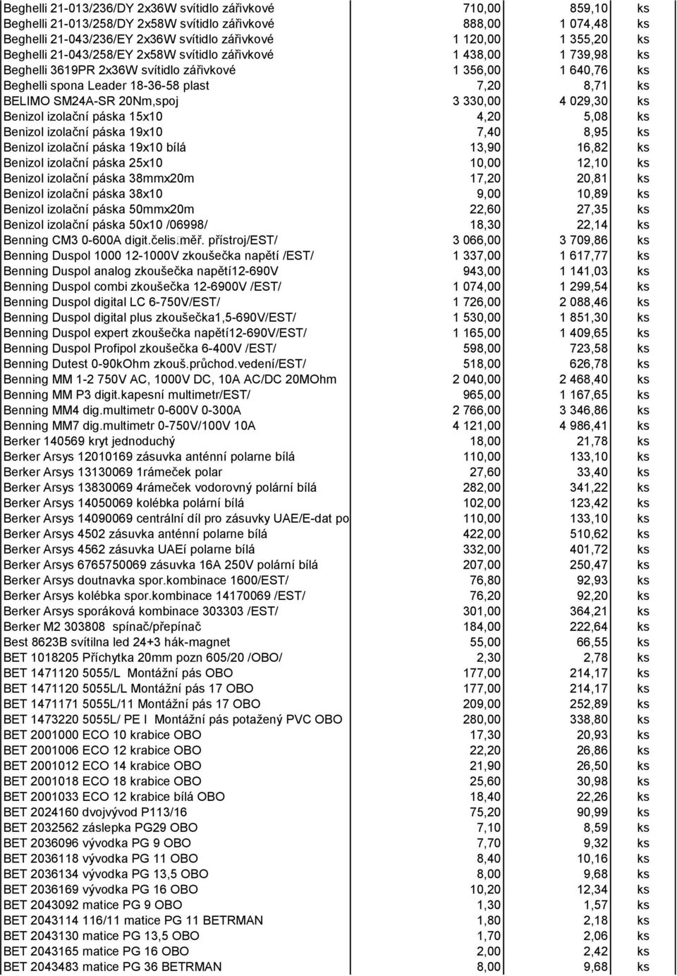 20Nm,spoj 3 330,00 4 029,30 ks Benizol izolační páska 15x10 4,20 5,08 ks Benizol izolační páska 19x10 7,40 8,95 ks Benizol izolační páska 19x10 bílá 13,90 16,82 ks Benizol izolační páska 25x10 10,00