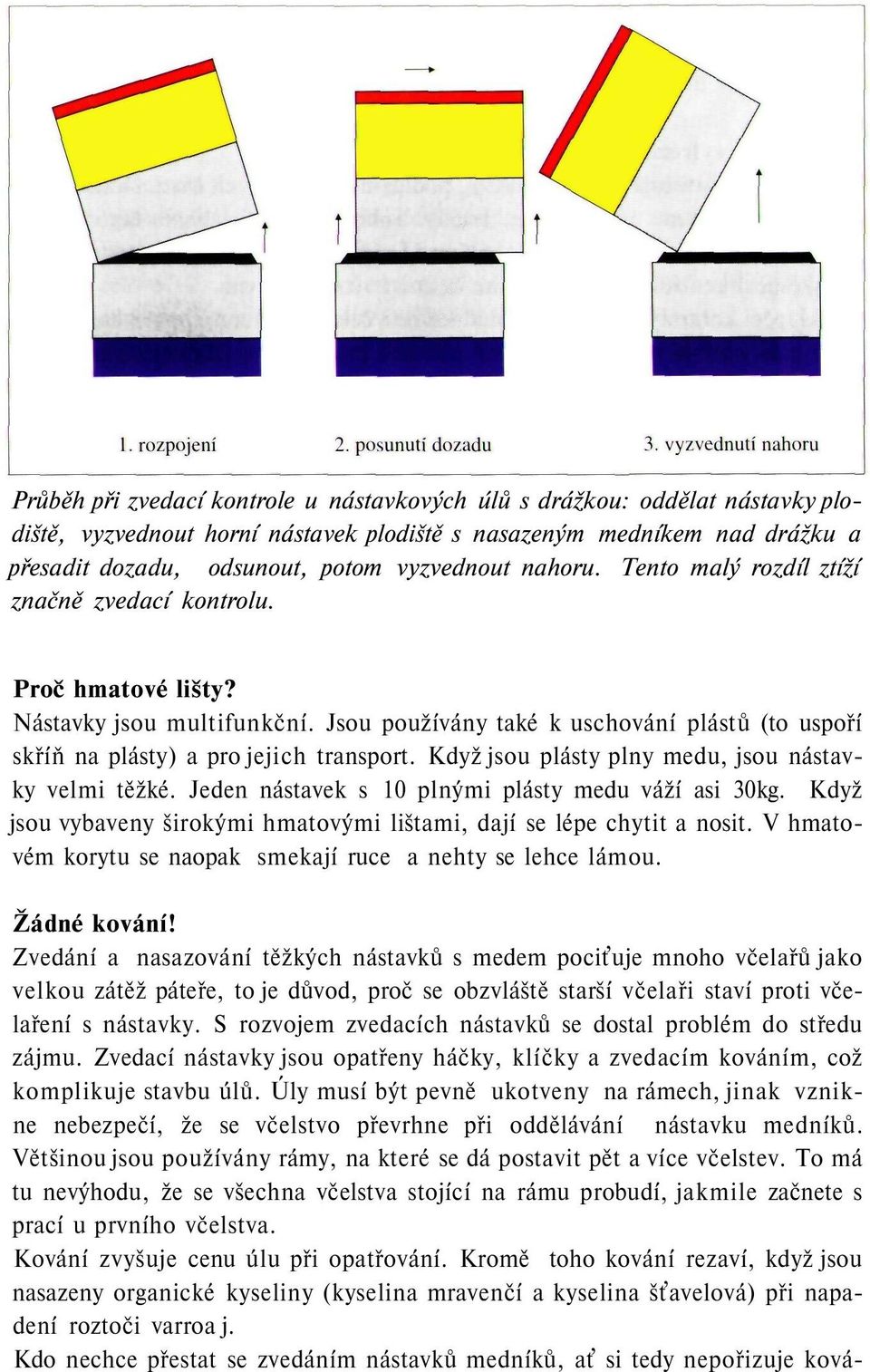 Když jsou plásty plny medu, jsou nástavky velmi těžké. Jeden nástavek s 10 plnými plásty medu váží asi 30kg. Když jsou vybaveny širokými hmatovými lištami, dají se lépe chytit a nosit.