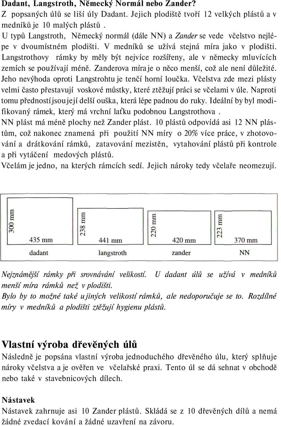 Langstrothovy rámky by měly být nejvíce rozšířeny, ale v německy mluvících zemích se používají méně. Zanderova míra je o něco menší, což ale není důležité.