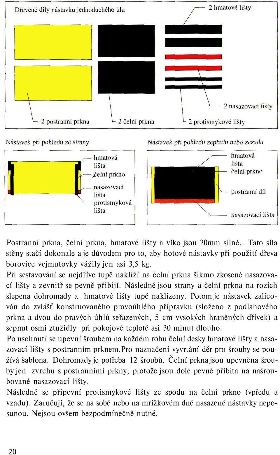 Následně jsou strany a čelní prkna na rozích slepena dohromady a hmatové lišty tupě naklizeny.