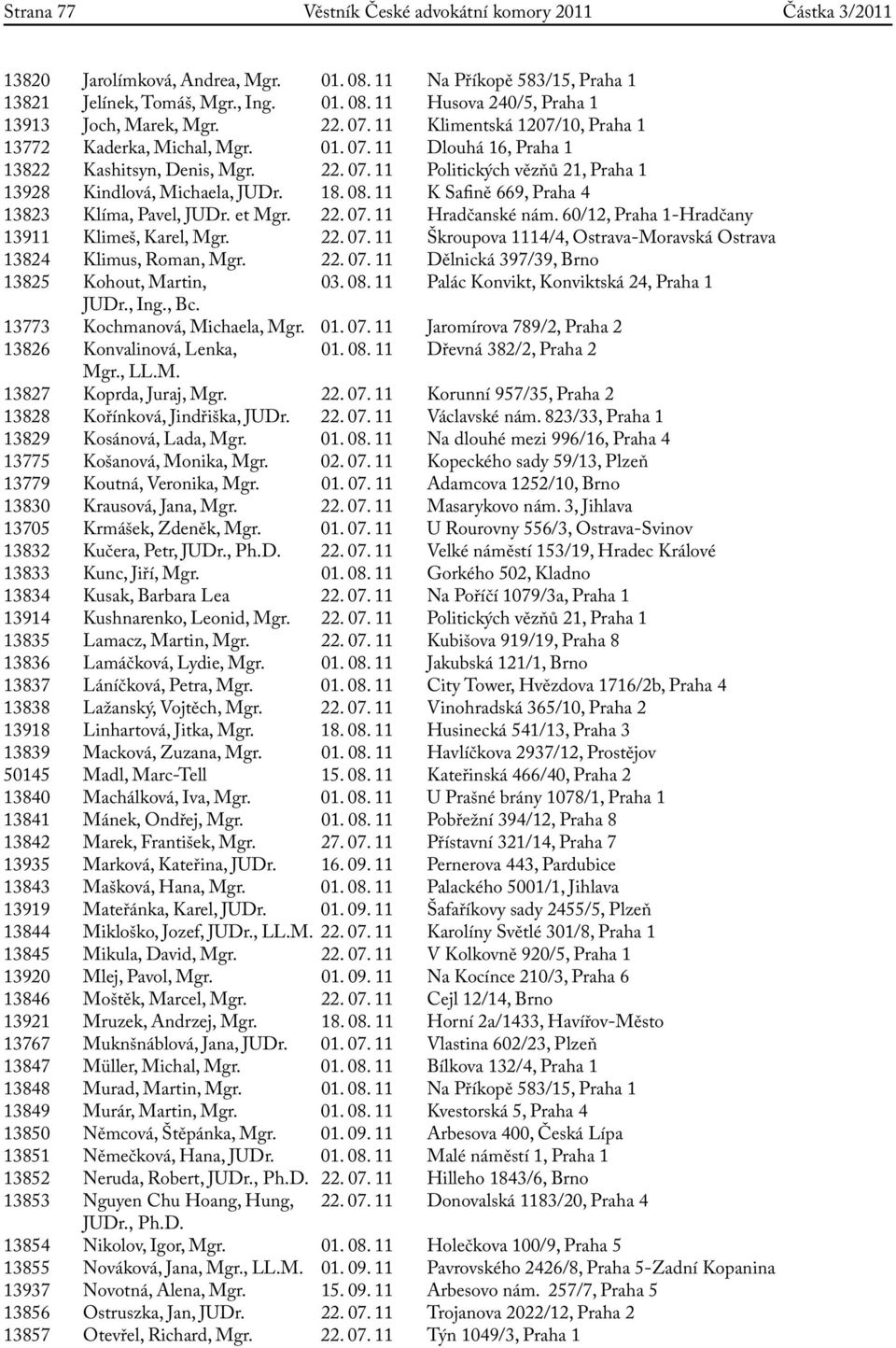 18. 08. 11 K Safině 669, Praha 4 13823 Klíma, Pavel, JUDr. et Mgr. 22. 07. 11 Hradčanské nám. 60/12, Praha 1-Hradčany 13911 Klimeš, Karel, Mgr. 22. 07. 11 Škroupova 1114/4, Ostrava-Moravská Ostrava 13824 Klimus, Roman, Mgr.