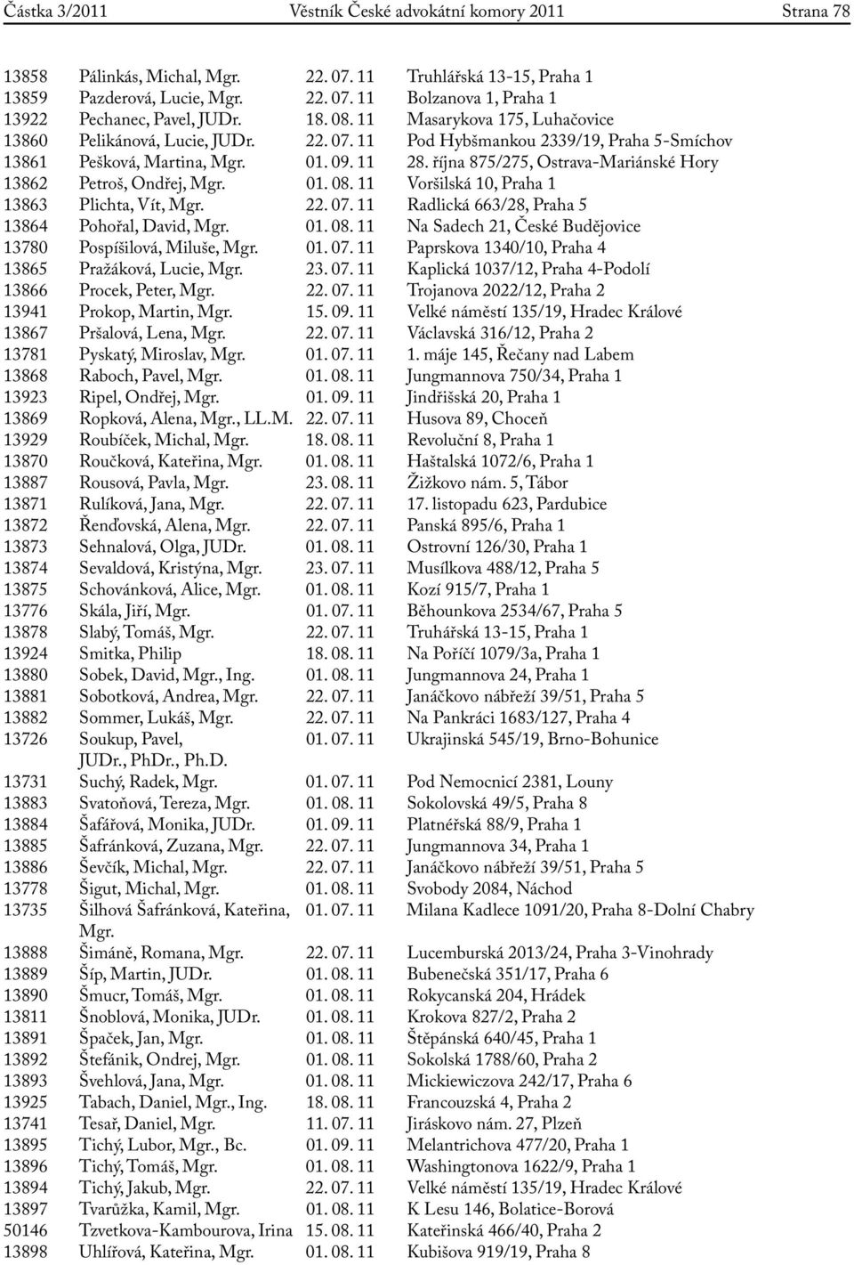 října 875/275, Ostrava-Mariánské Hory 13862 Petroš, Ondřej, Mgr. 01. 08. 11 Voršilská 10, Praha 1 13863 Plichta, Vít, Mgr. 22. 07. 11 Radlická 663/28, Praha 5 13864 Pohořal, David, Mgr. 01. 08. 11 Na Sadech 21, České Budějovice 13780 Pospíšilová, Miluše, Mgr.