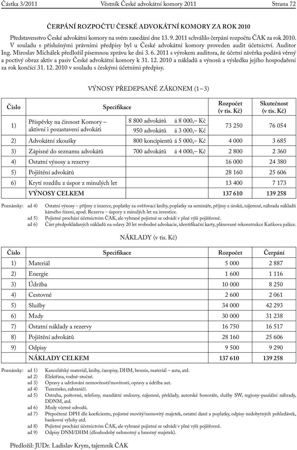 Miroslav Michálek předložil písemnou zprávu ke dni 3. 6. 2011 s výrokem auditora, že účetní závěrka podává věrný a poctivý obraz aktiv a pasiv České ní komory k 31. 12.