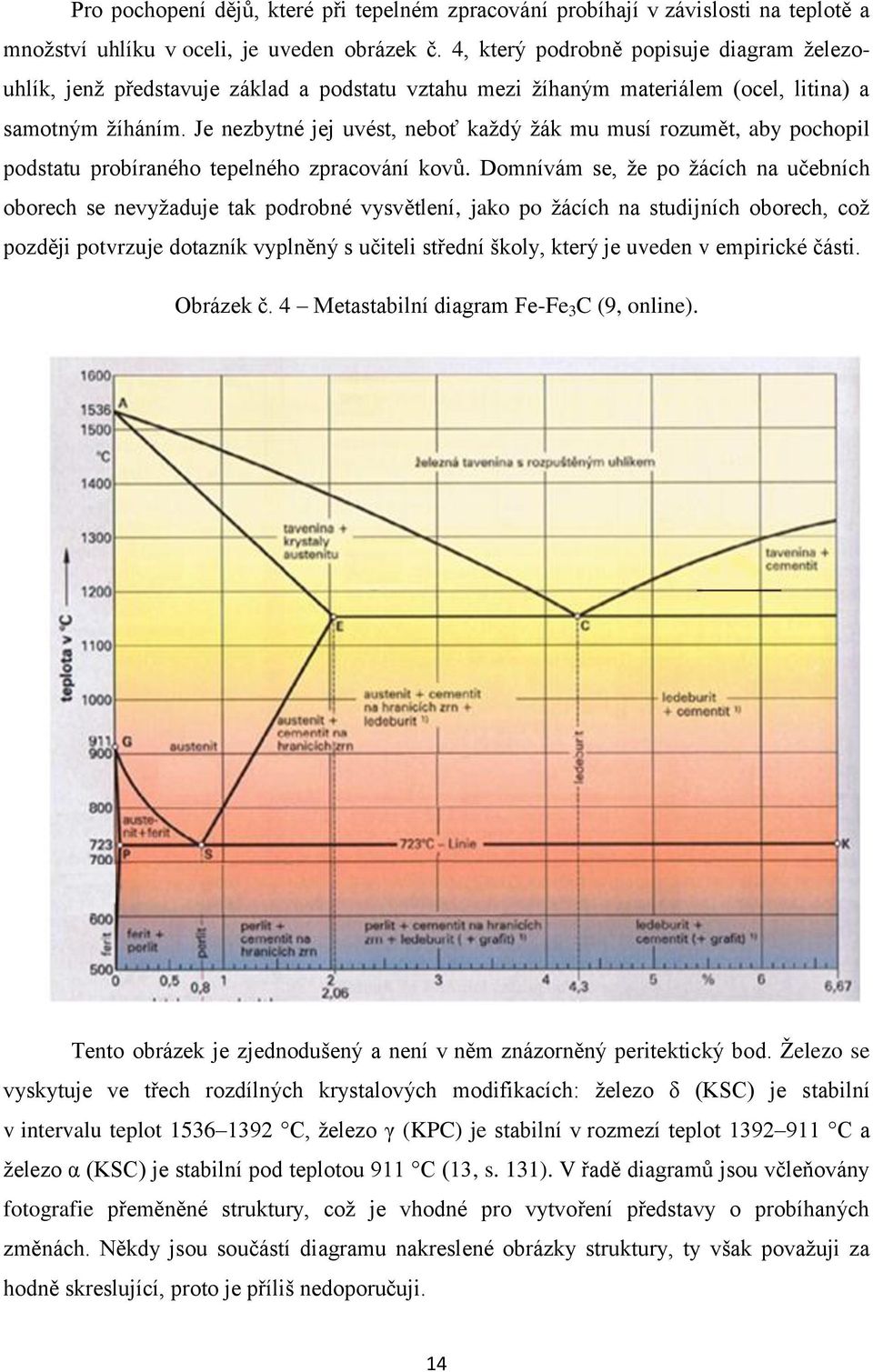 Je nezbytné jej uvést, neboť každý žák mu musí rozumět, aby pochopil podstatu probíraného tepelného zpracování kovů.