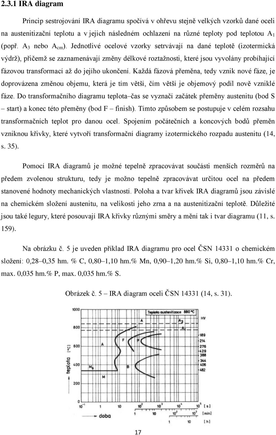 Jednotlivé ocelové vzorky setrvávají na dané teplotě (izotermická výdrž), přičemž se zaznamenávají změny délkové roztažnosti, které jsou vyvolány probíhající fázovou transformací až do jejího