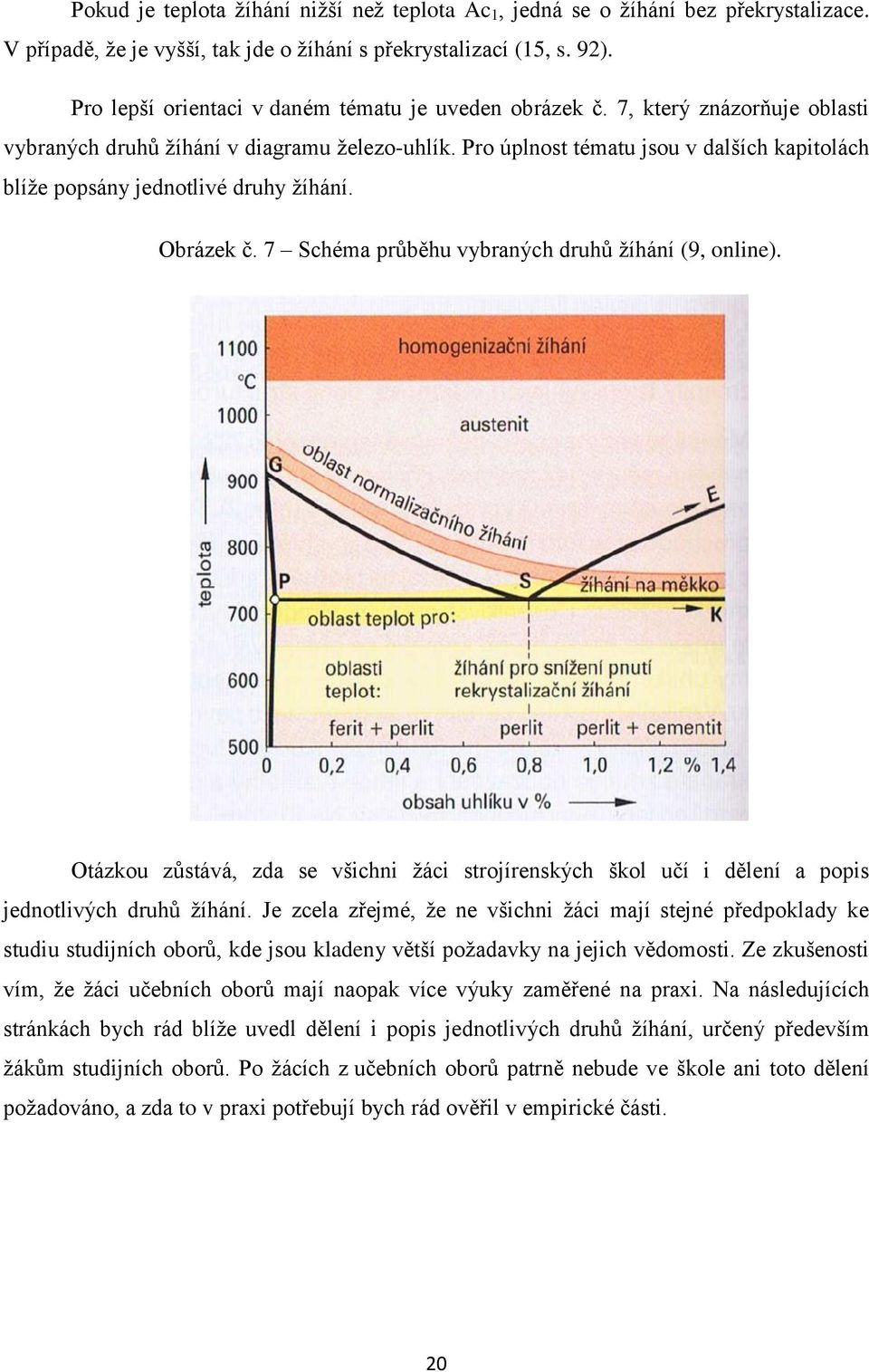 Pro úplnost tématu jsou v dalších kapitolách blíže popsány jednotlivé druhy žíhání. Obrázek č. 7 Schéma průběhu vybraných druhů žíhání (9, online).