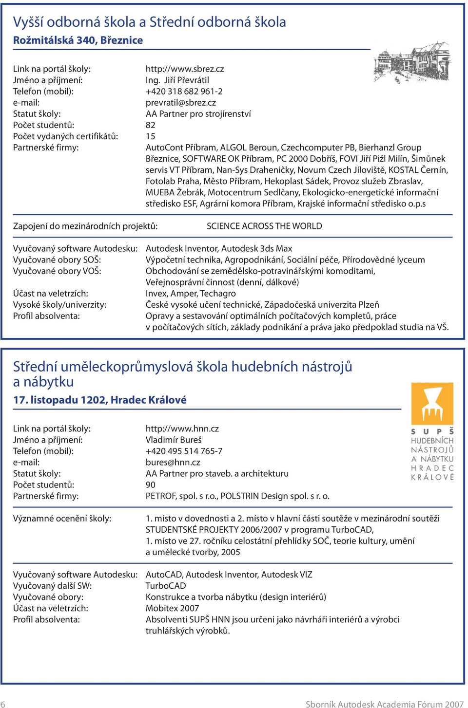 2000 Dobříš, FOVI Jiří Pižl Milín, Šimůnek servis VT Příbram, Nan-Sys Draheničky, Novum Czech Jíloviště, KOSTAL Černín, Fotolab Praha, Město Příbram, Hekoplast Sádek, Provoz služeb Zbraslav, MUEBA