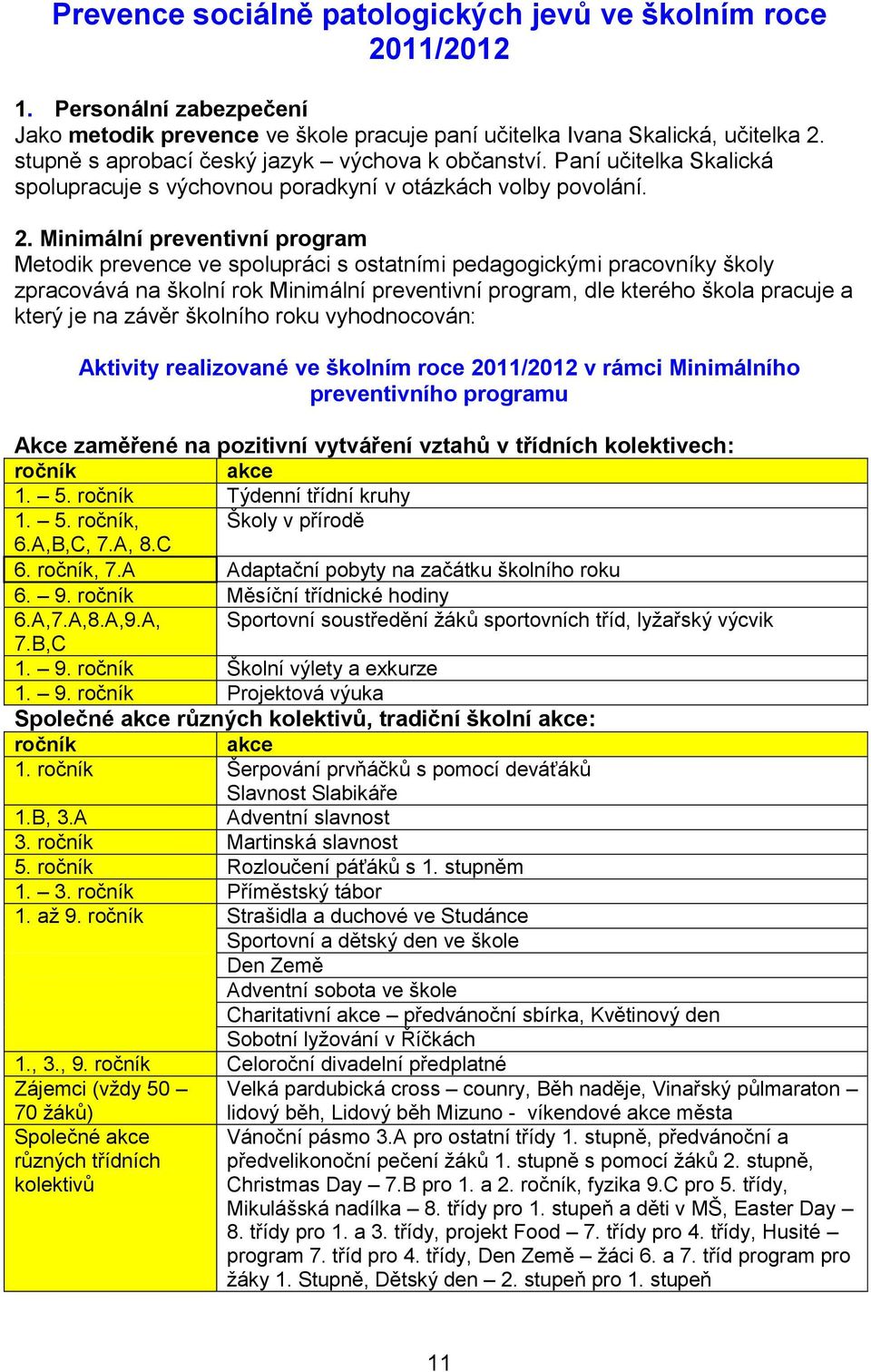 Minimální preventivní program Metodik prevence ve spolupráci s ostatními pedagogickými pracovníky školy zpracovává na školní rok Minimální preventivní program, dle kterého škola pracuje a který je na