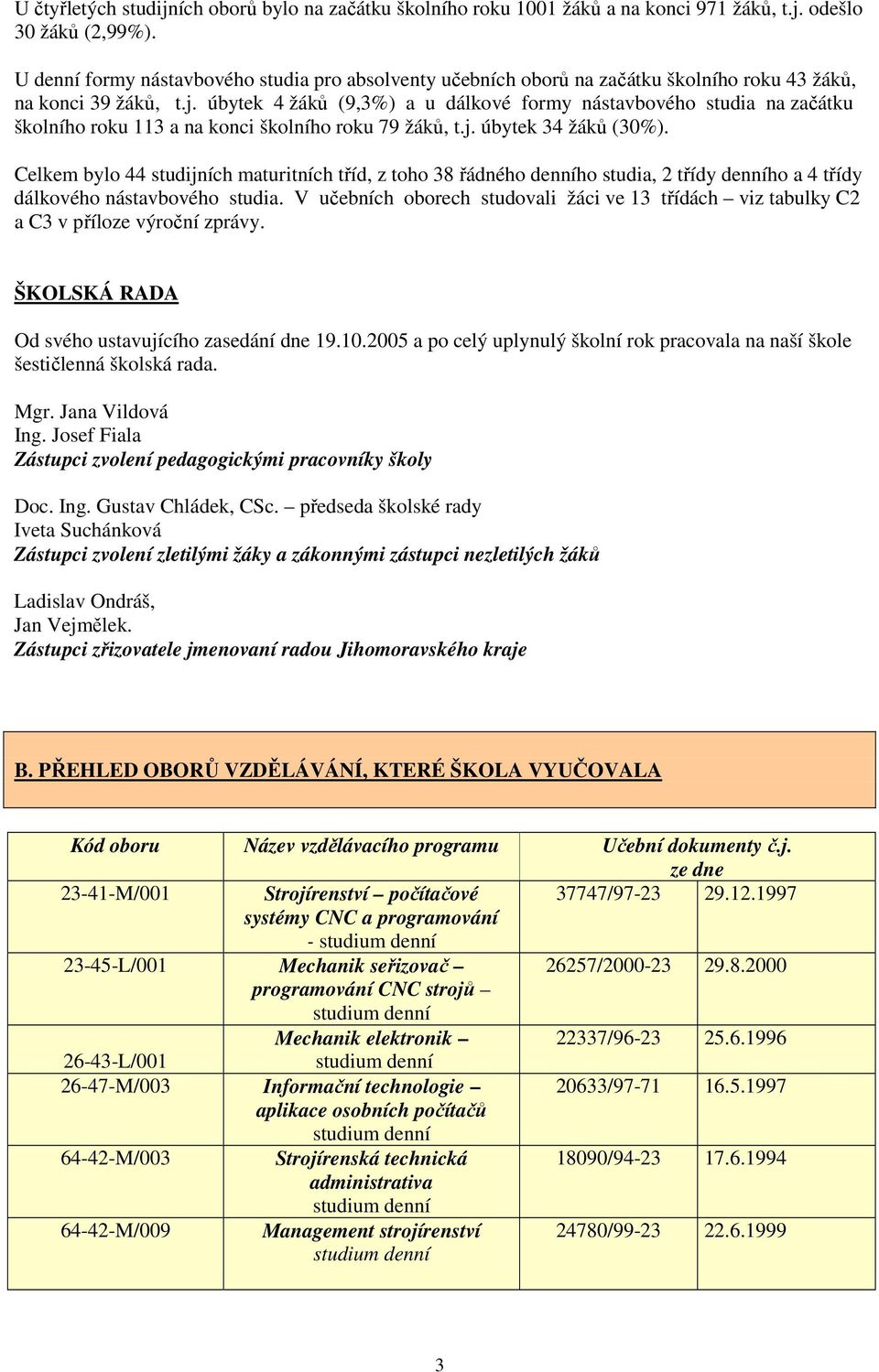 úbytek 4 žáků (9,3%) a u dálkové formy nástavbového studia na začátku školního roku 113 a na konci školního roku 79 žáků, t.j. úbytek 34 žáků (30%).