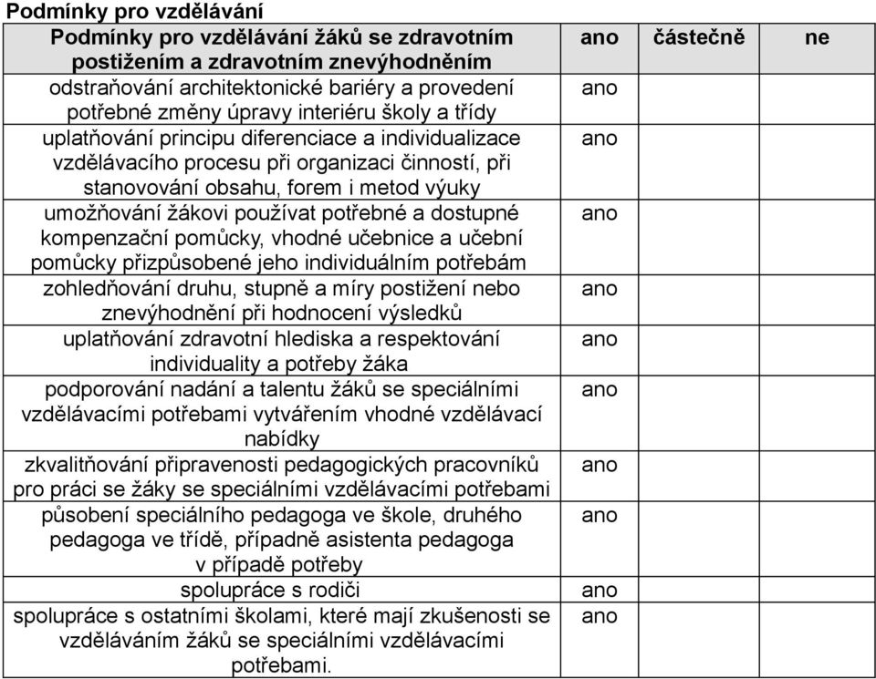 kompenzační pomůcky, vhodné učebnice a učební pomůcky přizpůsobené jeho individuálním potřebám zohledňování druhu, stupně a míry postižení nebo znevýhodnění při hodnocení výsledků uplatňování