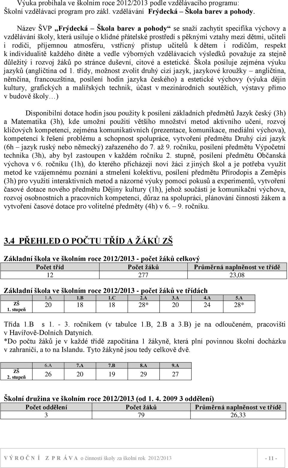 atmosféru, vstřícný přístup učitelů k dětem i rodičům, respekt k individualitě kaţdého dítěte a vedle výborných vzdělávacích výsledků povaţuje za stejně důleţitý i rozvoj ţáků po stránce duševní,