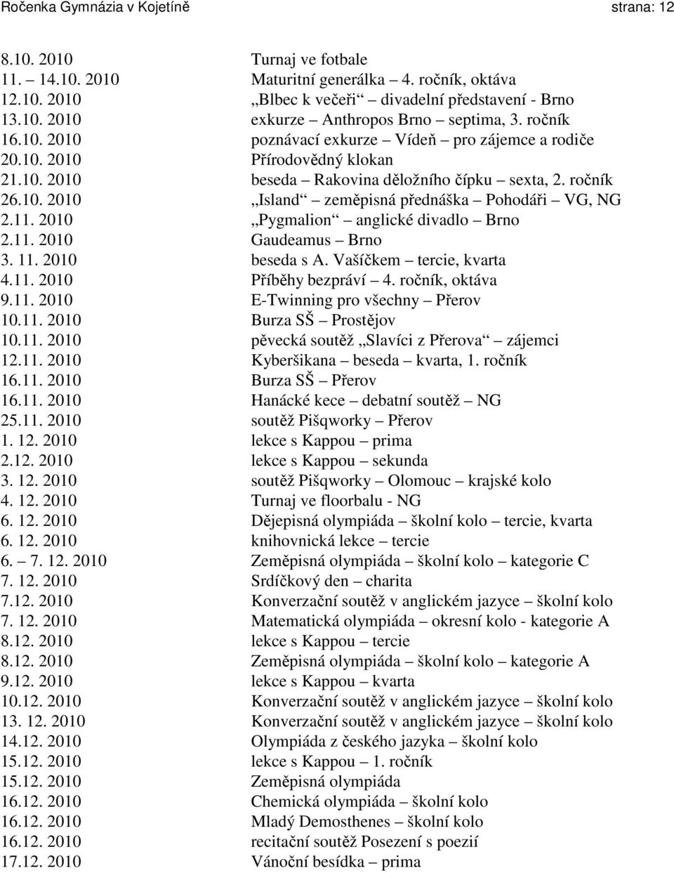 11. 2010 Pygmalion anglické divadlo Brno 2.11. 2010 Gaudeamus Brno 3. 11. 2010 beseda s A. Vašíčkem tercie, kvarta 4.11. 2010 Příběhy bezpráví 4. ročník, oktáva 9.11. 2010 E-Twinning pro všechny Přerov 10.