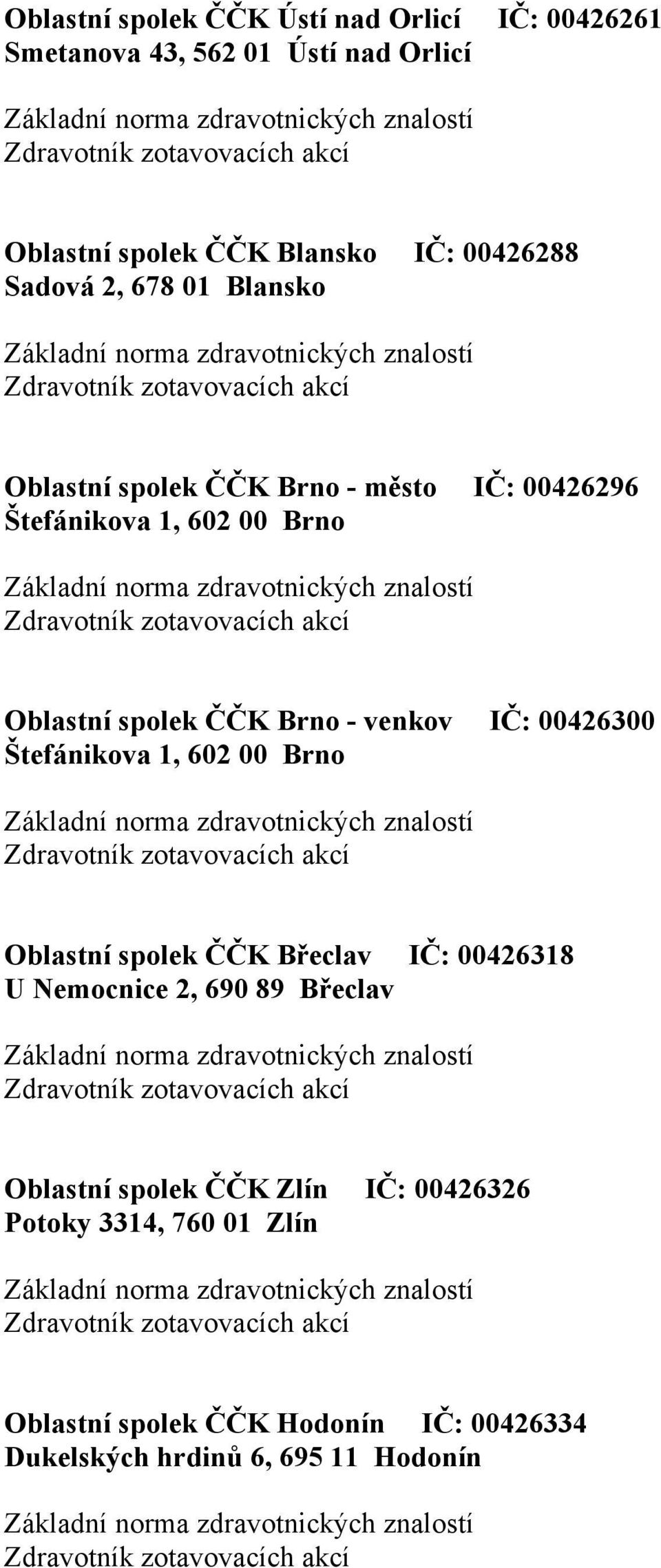 znalostí Zdravotník zotavovacích akcí Oblastní spolek ČČK Brno - venkov IČ: 00426300 Štefánikova 1, 602 00 Brno Základní norma zdravotnických znalostí Zdravotník zotavovacích akcí Oblastní spolek ČČK